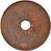 Moneta, Stato Libero del Congo, Leopold II, 10 Centimes, 1887, SPL-, Rame, KM:4