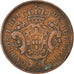 Moneta, Azzorre, 10 Reis, 1901, MB+, Rame, KM:17