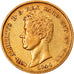 Moneta, STATI ITALIANI, SARDINIA, Carlo Alberto, 20 Lire, 1844, Torino, BB, Oro