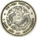 Coin, China, HUPEH PROVINCE, Kuang-hs, 20 Cents, Undated (1890-1908), Ching