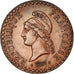 Münze, Frankreich, Dupré, Centime, 1848, Paris, VZ+, Bronze, KM:754