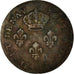 Coin, FRENCH GUIANA, 2 Sous, 1789, Paris, VF(20-25), Billon, KM:1, Lecompte:20