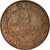 Moneta, Francja, Cérès, 2 Centimes, 1877, Paris, AU(55-58), Bronze, KM:827.1