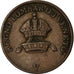 Coin, ITALIAN STATES, LOMBARDY-VENETIA, Centesimo, 1834, Venice, EF(40-45)