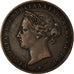 Coin, Jersey, Victoria, 1/24 Shilling, 1877, VF(30-35), Bronze, KM:7