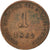 Moneda, Estados italianos, LOMBARDY-VENETIA, Soldo, 1862, Vienna, MBC, Cobre
