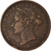 Coin, Jersey, Victoria, 1/12 Shilling, 1877, VF(30-35), Bronze, KM:8