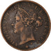 Coin, Jersey, Victoria, 1/12 Shilling, 1877, VF(30-35), Bronze, KM:8