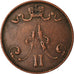 Coin, Finland, Alexander II, 5 Pennia, 1875, VF(30-35), Copper, KM:4.2
