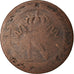 Moeda, França, Napoléon I, 10 Centimes, 1809, Toulouse, F(12-15), Lingote