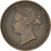 JERSEY, 1/24 Shilling, 1877, KM #7, VF(30-35), Bronze, 5.46