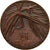 San Marino, Medaille, Conferenza FAO Roma Riforma agraria, 1979, Grilli, UNZ+