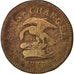 ISLE OF MAN, Penny, 1733, KM #5, VG(8-10), Copper, 7.95