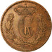 Coin, Denmark, Christian IX, 1/2 Skilling Rigsmont, 1868, AU(55-58), Bronze