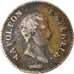 Munten, Frankrijk, Napoléon I, 1/4 Franc, AN 13, Paris, FR, Zilver, KM:654.1