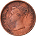 Coin, Straits Settlements, Victoria, 1/4 Cent, 1845, VF(30-35), Copper, KM:1