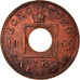 Monnaie, Hong Kong, Victoria, Mil, 1865, TTB+, Bronze, KM:2