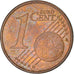 France, 1 Centime, Double Reverse Side, TTB+, Coppered Steel