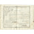 Francja, Traite, Colonies, Isle de France, 3000 Livres, L'Orient, 1780
