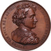 Bélgica, medalha, Antoon Van Dyck, Jouvenel, MS(63), Bronze