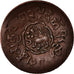 Münze, Tibet, 5 Skar, 1920, Lower Dode, SS, Kupfer, KM:19