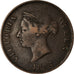 Coin, Cyprus, Victoria, 1/2 Piastre, 1887, VF(30-35), Bronze, KM:2