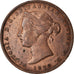 Coin, Jersey, Victoria, 1/13 Shilling, 1870, VF(30-35), Bronze, KM:5