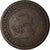 token, Great Britain, Gloucestershire, Halfpenny Token, 1811, VF(20-25), Copper