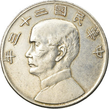Moneta, CINESE, REPUBBLICA, Dollar, Yuan, 1934, BB, Argento, KM:345