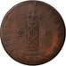 Coin, Haiti, 2 Centimes, 1846, F(12-15), Copper, KM:26