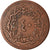 Monnaie, Turquie, Abdul Mejid, 40 Para, 1860 (1255//22), Qustantiniyah, TB+
