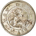 Moneta, Giappone, Mutsuhito, 10 Sen, 1887, SPL-, Argento, KM:23