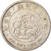 Münze, Japan, Mutsuhito, Yen, 1906, VZ, Silber, KM:A25.3