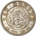 Münze, Japan, Mutsuhito, Yen, 1912, SS, Silber, KM:A25.3
