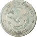 Monnaie, Chine, KIANGNAN, Kuang-hs, 10 Cents, 1899, TB, Argent, KM:142a.3