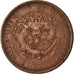 Monnaie, Chine, HUPEH PROVINCE, Kuang-hs, 10 Cash, 1906, Ching, TB+, Cuivre