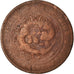 Munten, China, HUPEH PROVINCE, Kuang-hs, 10 Cash, 1906, Ching, ZG+, Koper