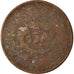 Moneta, Cina, EMPIRE, Kuang-hs, 10 Cash, 1906, Ching, B, Rame, KM:10.4