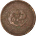 Munten, China, HUPEH PROVINCE, Kuang-hs, 10 Cash, 1906, Ching, ZG+, Koper