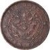 Moneta, China, CHIHLI PROVINCE, Kuang-hs, 10 Cash, 1906, VF(30-35), Miedź