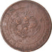 Moneta, Cina, HUPEH PROVINCE, Kuang-hs, 10 Cash, 1906, Ching, MB+, Rame