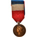 Francja, Mionistère de la Guerre, Honneur et Travail, Medal, 1923, Bardzo dobra