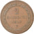 Monnaie, États italiens, PAPAL STATES, Pius IX, 2 Baiocchi, Muraiola, 1850