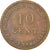 Moneta, Francia, Louis XVIII, 10 Centimes, Vast, SPL-, Bronzo, Brandon:256
