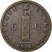 Coin, Haiti, 6 Centimes, 1846, VF(30-35), Copper, KM:28