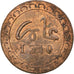 Coin, Morocco, Moulay al-Hasan I, 1/2 Falus, 1893 (1310 AH), Fes, AU(50-53)