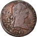 Coin, Spain, Charles IV, 8 Maravedis, 1796, Segovia, VF(30-35), Copper, KM:428