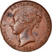 Coin, Jersey, Victoria, 1/13 Shilling, 1851, AU(50-53), Copper, KM:3