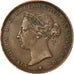 Moneta, Jersey, Victoria, 1/24 Shilling, 1894, AU(50-53), Bronze, KM:7