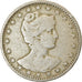 Coin, Brazil, 400 Reis, 1901, EF(40-45), Copper-nickel, KM:505